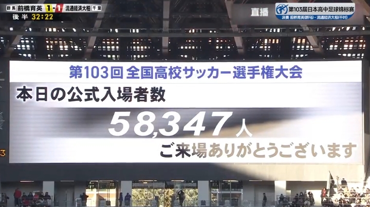 日本高中決賽5.8萬人觀戰(zhàn)，上賽季中超最多上座國安vs泰山5.4萬人